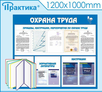 С07 Стенд охрана труда (с перекидной системой) (1300х1000 мм, пластик 3 мм, Прямая печать на пластик) - Стенды - Стенды по охране труда - магазин "Охрана труда и Техника безопасности"